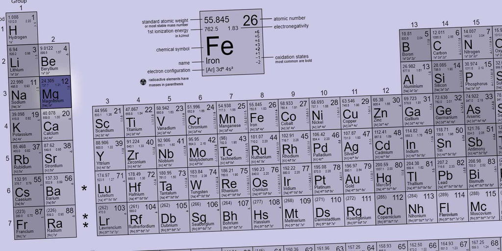 Tip #62: The legend of magnesium